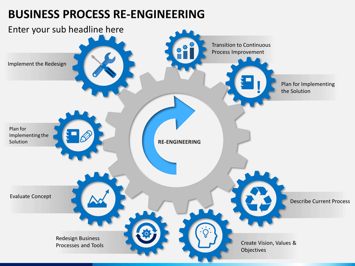 business pro reengg slide1