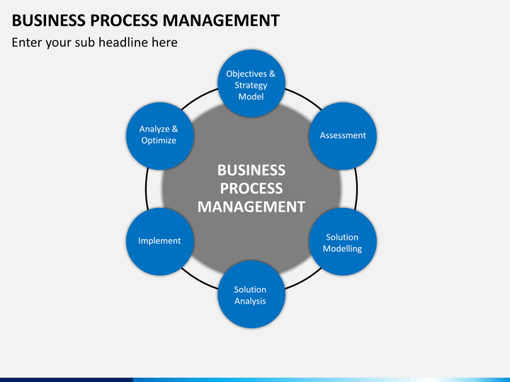 business process management ppt Business Process Management PowerPoint Template | SketchBubble business process management ppt Business Process Management PowerPoint Template | SketchBubble
