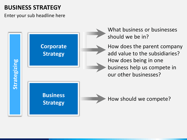business strategy