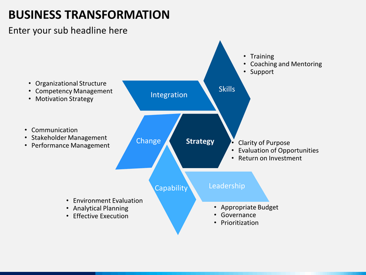 business transformation slide4