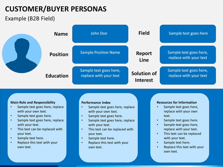 buyer personas slide7