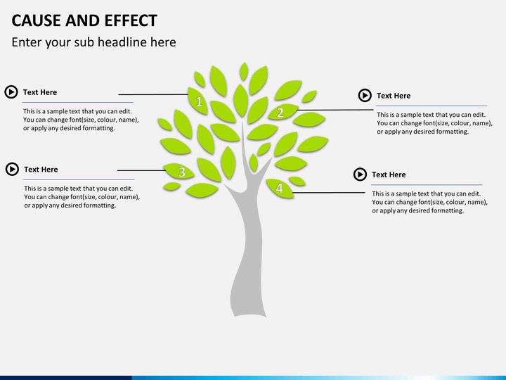 causes and effects internet business What affects internet speed the most common cause of slow speed on the internet is the host it can cause your spectrum business modem to slow down or stop. causes and effects internet business What affects internet speed the most common cause of slow speed on the internet is the host it can cause your spectrum business modem to slow down or stop.
