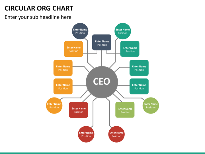Circular Organizational Chart Template 28 Images Circular Org Chart Powerpoint Template Free Circular Organizational Chart Template