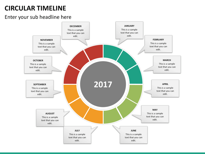 circular timeline template