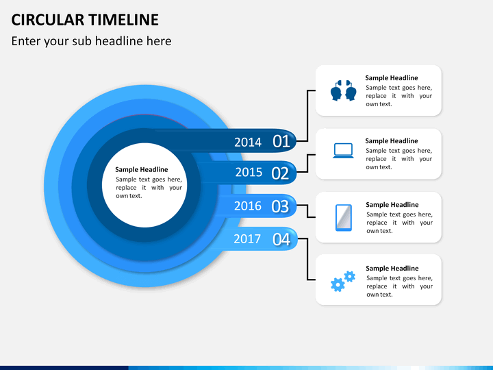 circular timeline template