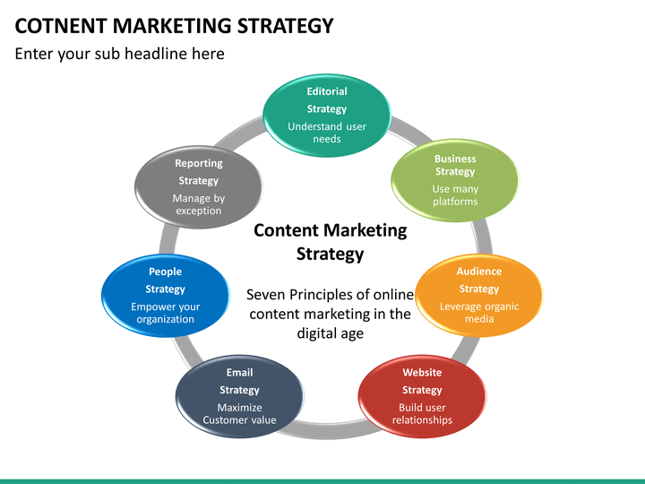 Content Marketing Strategy PowerPoint Template SketchBubble