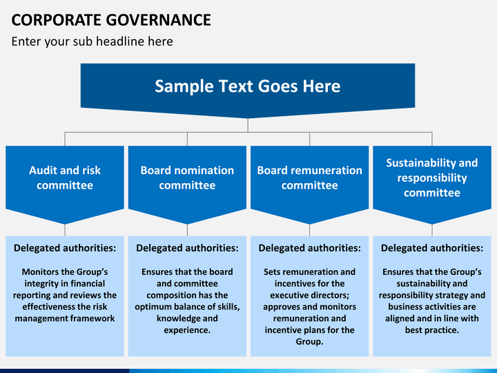 apple corporate governance apple corporate governance