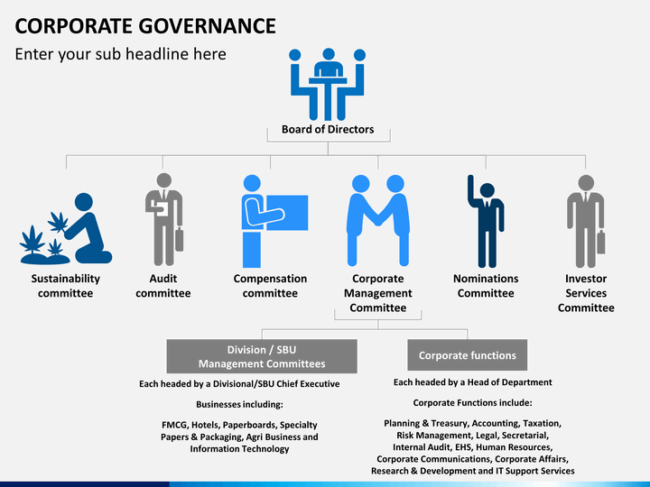 Ppt Templates For Corporate Governance | corporate governance powerpoint template sketchbubble Ppt Templates For Corporate Governance | corporate governance powerpoint template sketchbubble