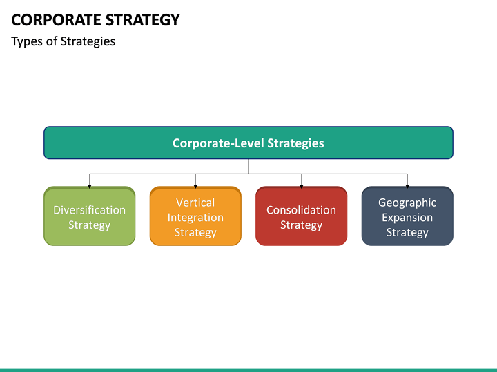 corporate strategies Sandler training provides sales training, management training, customer service training, and professional development for individuals and organizations in naperville, il. corporate strategies Sandler training provides sales training, management training, customer service training, and professional development for individuals and organizations in naperville, il.