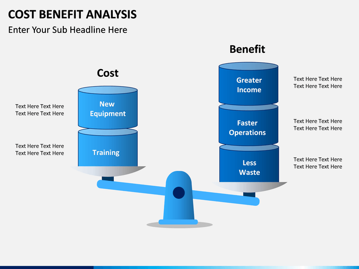cost benefit analysis 3 essay View essay - cost and benefit analysisdocx from mgmt 311 at american public university running head: cost/benefit analysis for motivation proposal cost/ benefit mgmt311+assignment 3 american public university mgmt 311 - fall . cost benefit analysis 3 essay View essay - cost and benefit analysisdocx from mgmt 311 at american public university running head: cost/benefit analysis for motivation proposal cost/ benefit mgmt311+assignment 3 american public university mgmt 311 - fall .