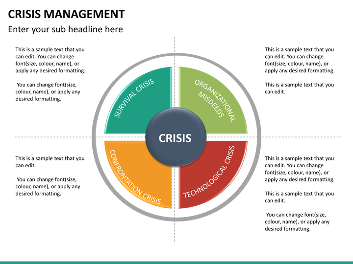 crisis management mc slide5