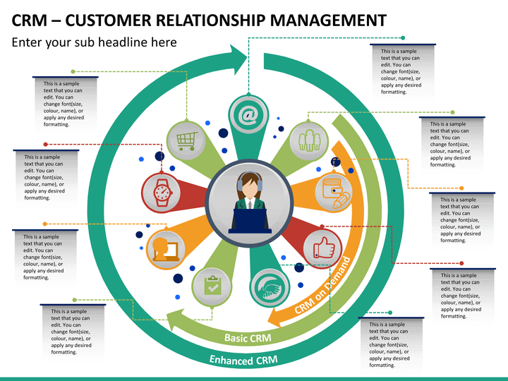 3 flowchart sketch Customer PowerPoint (CRM) Template Relationship Mangement