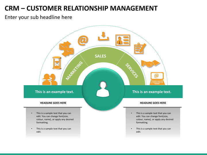 levels of customer relationship management levels of customer relationship management