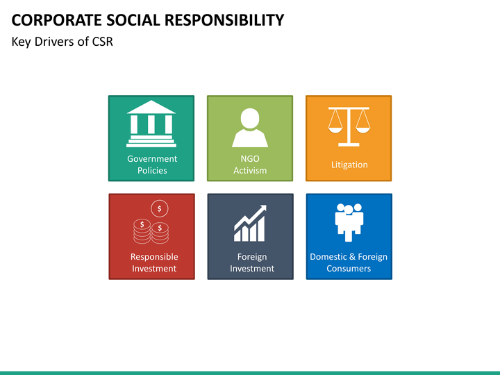 Corporate Social Responsibility Powerpoint Template Sketchbubble Corporate Social Responsibility Template