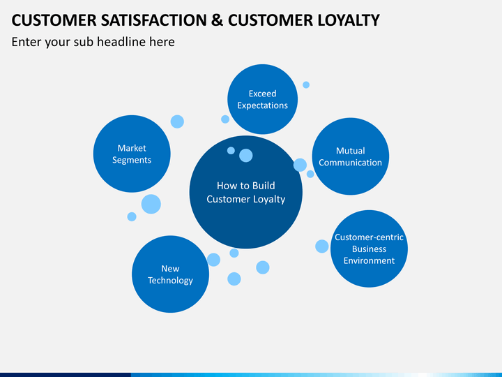 customer satisfaction and loyalty of hyundai This work examines the key determinants of customer satisfaction in grocery retailing and measure the link between store customer loyalty and customer. customer satisfaction and loyalty of hyundai This work examines the key determinants of customer satisfaction in grocery retailing and measure the link between store customer loyalty and customer.