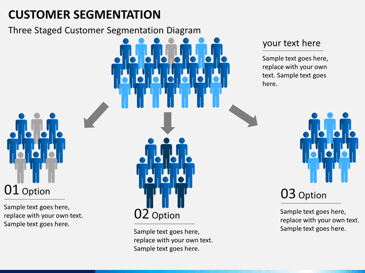 customer segmentation slide12