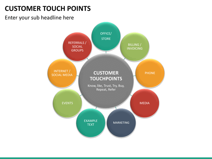 best buy powerpoint theme Best microsoft powerpoint ones we've selected some of the best templates and templates you can buy there are so many themes and colours to. best buy powerpoint theme Best microsoft powerpoint ones we've selected some of the best templates and templates you can buy there are so many themes and colours to.