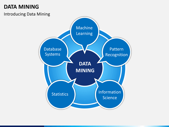 data mining powerpoint template | sketchbubble data mining powerpoint template | sketchbubble, Presentation templates