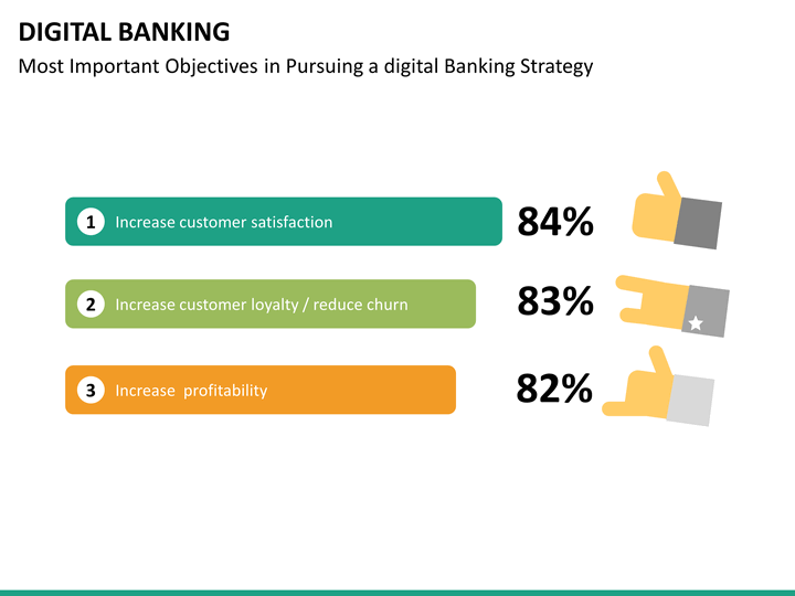 banking strategy banking strategy