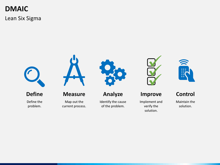 dmaic slide4