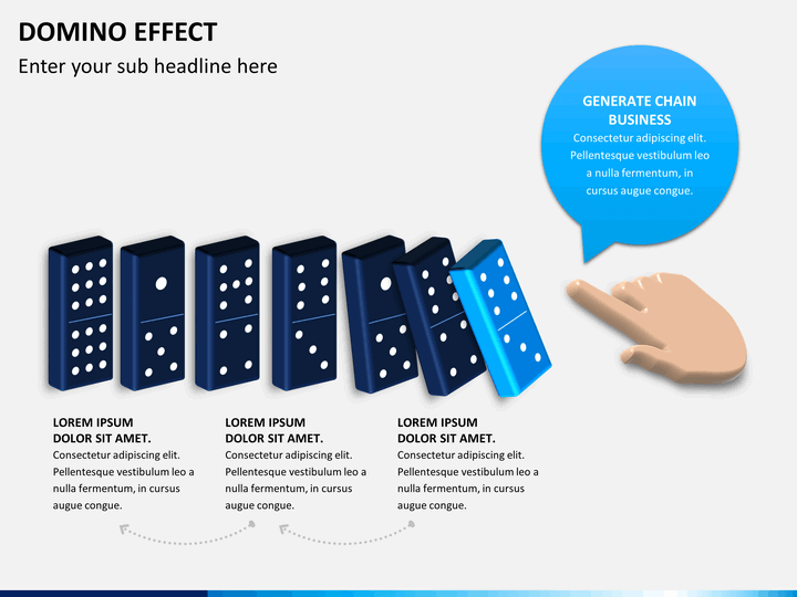 antigones domino effect antigones domino effect
