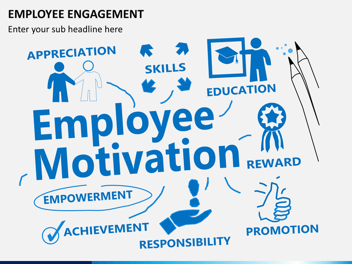employee engagement slide16