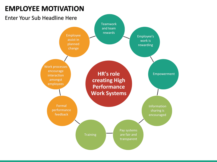 employee motivation at subway It’s a new year and subway restaurants and the american heart association are encouraging consumers to add just chick-fil-a investing $1465m in employee. employee motivation at subway It’s a new year and subway restaurants and the american heart association are encouraging consumers to add just chick-fil-a investing $1465m in employee.