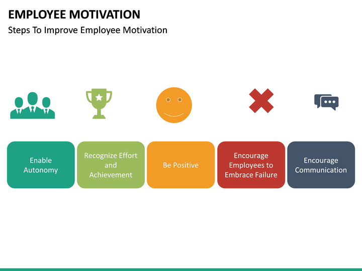 employee motivation at subway It’s a new year and subway restaurants and the american heart association are encouraging consumers to add just chick-fil-a investing $1465m in employee. employee motivation at subway It’s a new year and subway restaurants and the american heart association are encouraging consumers to add just chick-fil-a investing $1465m in employee.