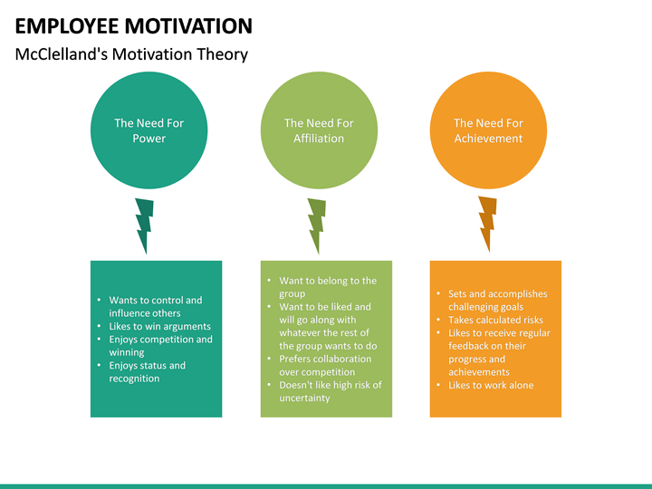 employee motivation at subway It’s a new year and subway restaurants and the american heart association are encouraging consumers to add just chick-fil-a investing $1465m in employee. employee motivation at subway It’s a new year and subway restaurants and the american heart association are encouraging consumers to add just chick-fil-a investing $1465m in employee.