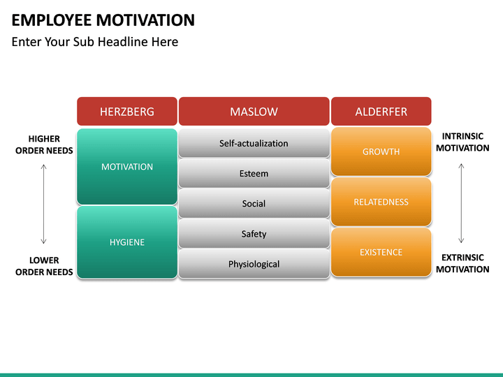 employee motivation in air india Air india flight 182 was an air india flight operating background and motivation 45 passengers were employees of air india or relatives of air india employees. employee motivation in air india Air india flight 182 was an air india flight operating background and motivation 45 passengers were employees of air india or relatives of air india employees.