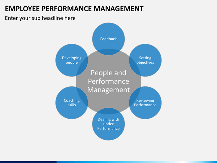 Managing performance & warnings