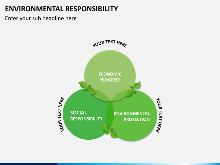 environmental responsibility Creating sustainable climate solutions daikin is committed to providing homes, businesses and industries with the most efficient and safe solutions to meet all of. environmental responsibility Creating sustainable climate solutions daikin is committed to providing homes, businesses and industries with the most efficient and safe solutions to meet all of.