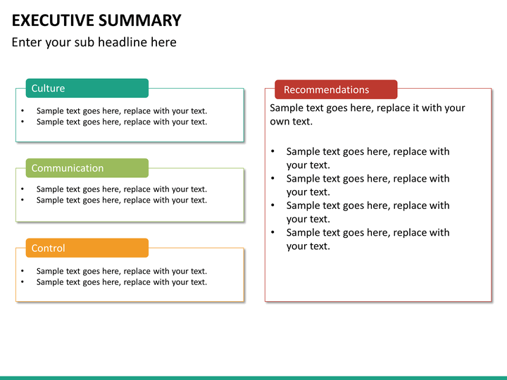 Good and Bad Examples of an Executive Summary