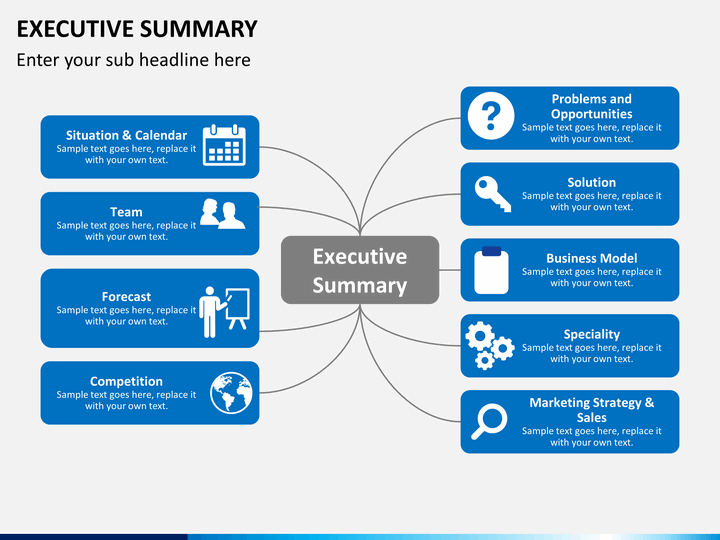 How to write up a business plan