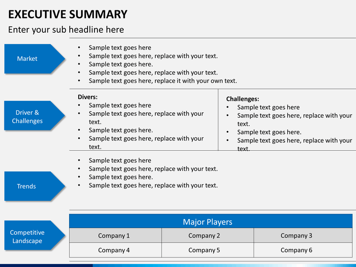 How to write technical proposal sample