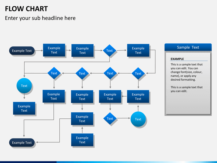 powerpoint flow using chart Template  PowerPoint SketchBubble  Chart Flow