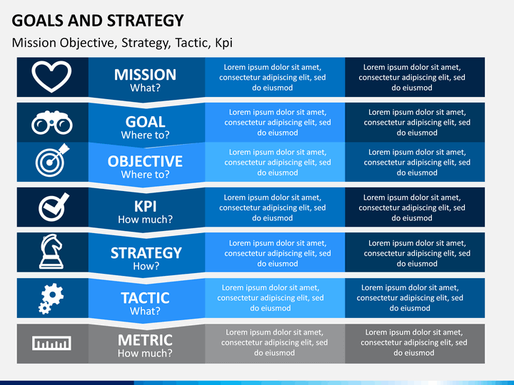 organizational goals strategies and tactics It sets out clear objectives and explains how you will achieve them objectives marketing strategy for your marketing plan plan your marketing tactics your marketing strategy and plan will need to take this into account, targeting customers. organizational goals strategies and tactics It sets out clear objectives and explains how you will achieve them objectives marketing strategy for your marketing plan plan your marketing tactics your marketing strategy and plan will need to take this into account, targeting customers.