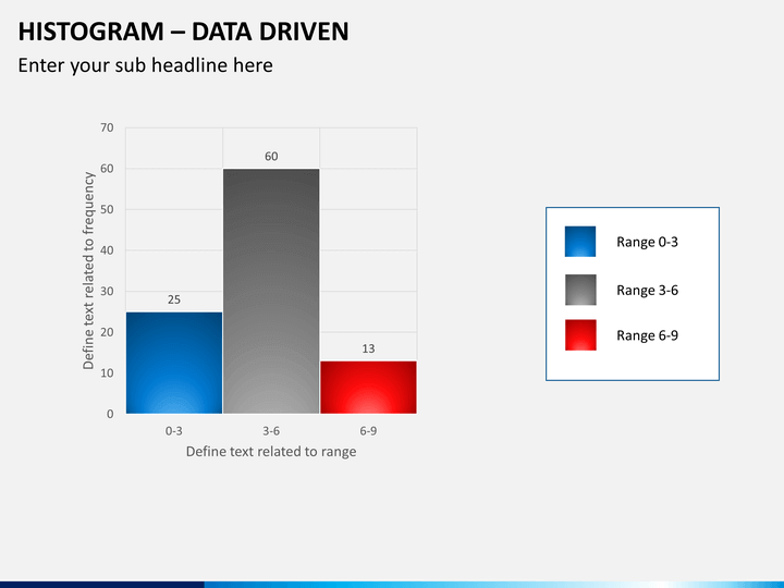 histogram sınıf 8. Chart SketchBubble Histogram PowerPoint