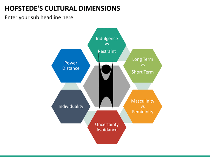 euro disney land hofstede s cultural dimensions Hofstede's cultural dimensions theory another error was the breakfast in euro disney’s hotels documents similar to euro disneyland case study. euro disney land hofstede s cultural dimensions Hofstede's cultural dimensions theory another error was the breakfast in euro disney’s hotels documents similar to euro disneyland case study.