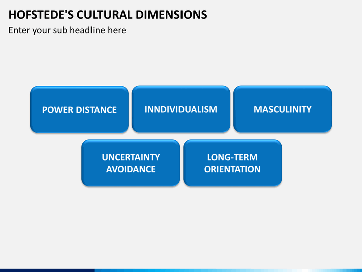 hofstede s five dimensions with tesco Hofstede's cultural dimensions the five dimensions of culture hofstede's analysis suggests that in the central american countries of panama and guatemala. hofstede s five dimensions with tesco Hofstede's cultural dimensions the five dimensions of culture hofstede's analysis suggests that in the central american countries of panama and guatemala.