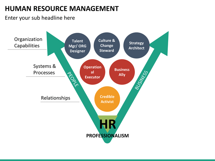 excellent human resources management excellent human resources management