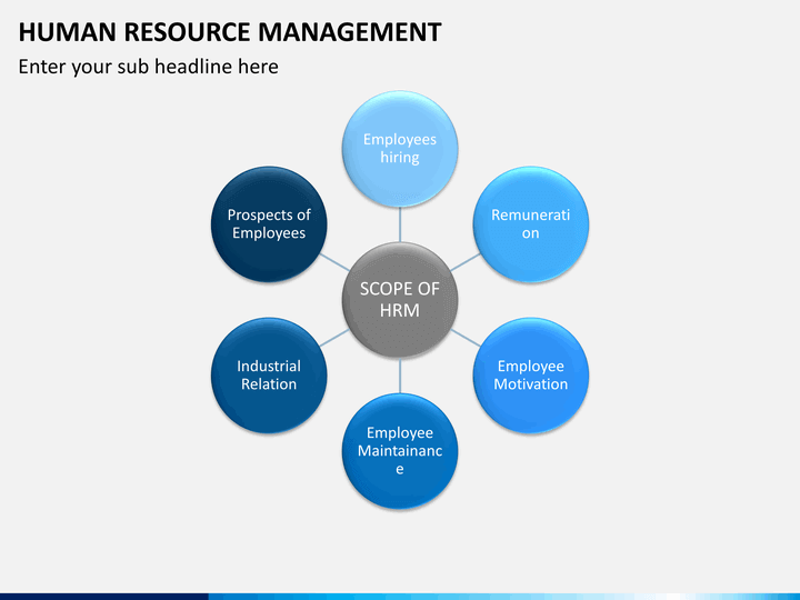 the human resource manager an managing multiple responsibilities Read application case 1-1 the human resource manager and managing multiple responsibilities on pages 22-25 in the text analyze the case and thoroughly answer the three questions at the end of the case. the human resource manager an managing multiple responsibilities Read application case 1-1 the human resource manager and managing multiple responsibilities on pages 22-25 in the text analyze the case and thoroughly answer the three questions at the end of the case.