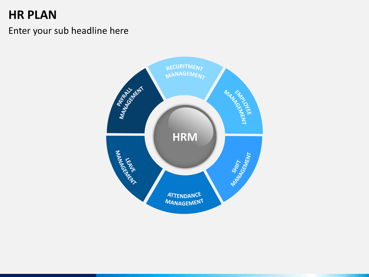design the human resources management plan Human resources management & leadership use these steps as a guide as you develop your own hr business plan your human resources department business plan depends. design the human resources management plan Human resources management & leadership use these steps as a guide as you develop your own hr business plan your human resources department business plan depends.
