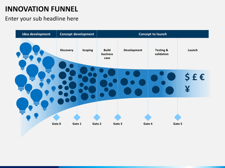 funnel powerpoint template free