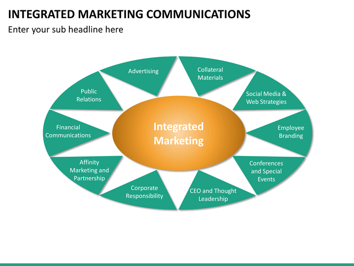 imc strategy assessment Find news on medill integrated marketing communications journalism graduate students to gain real-world experience with market assessment, audience strategy. imc strategy assessment Find news on medill integrated marketing communications journalism graduate students to gain real-world experience with market assessment, audience strategy.