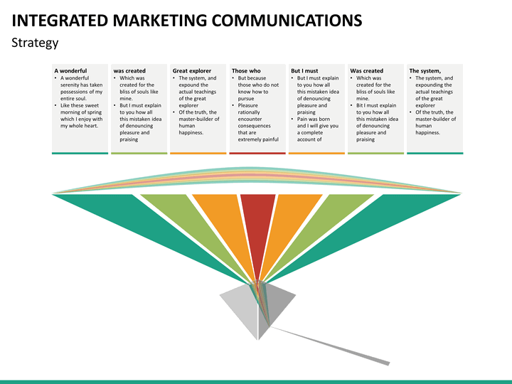 integrated marketing mc slide8