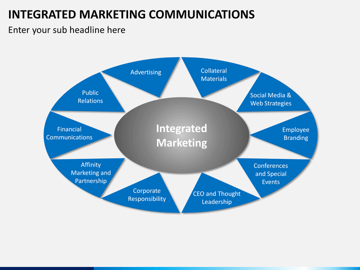 integrated marketing communications and marketing essay integrated marketing communications and marketing essay