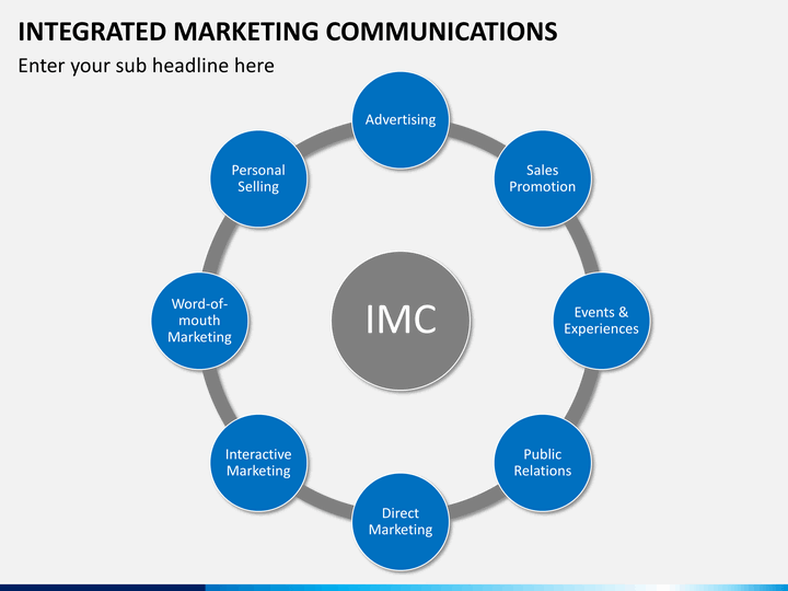 global integrated marketing communication At its most basic level, integrated marketing communications, or imc, as we'll call it, means integrating all the promotional tools, so that they work together in. global integrated marketing communication At its most basic level, integrated marketing communications, or imc, as we'll call it, means integrating all the promotional tools, so that they work together in.