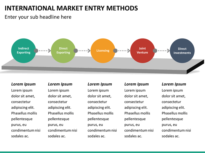 international market entry methods The international market entry strategies course examines what individuals in organizations need to know and do to ensure the success of new international. international market entry methods The international market entry strategies course examines what individuals in organizations need to know and do to ensure the success of new international.