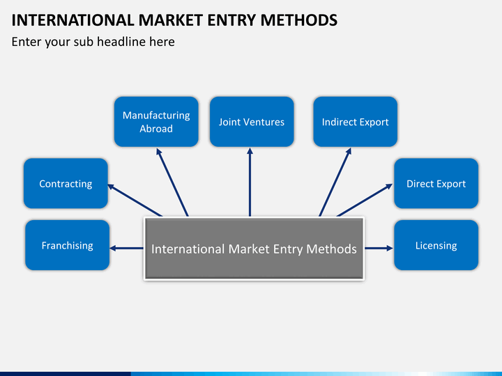 nike international market entry These market analysis tools are the most common methods to understand your target market read how you can use them to achieve business success. nike international market entry These market analysis tools are the most common methods to understand your target market read how you can use them to achieve business success.